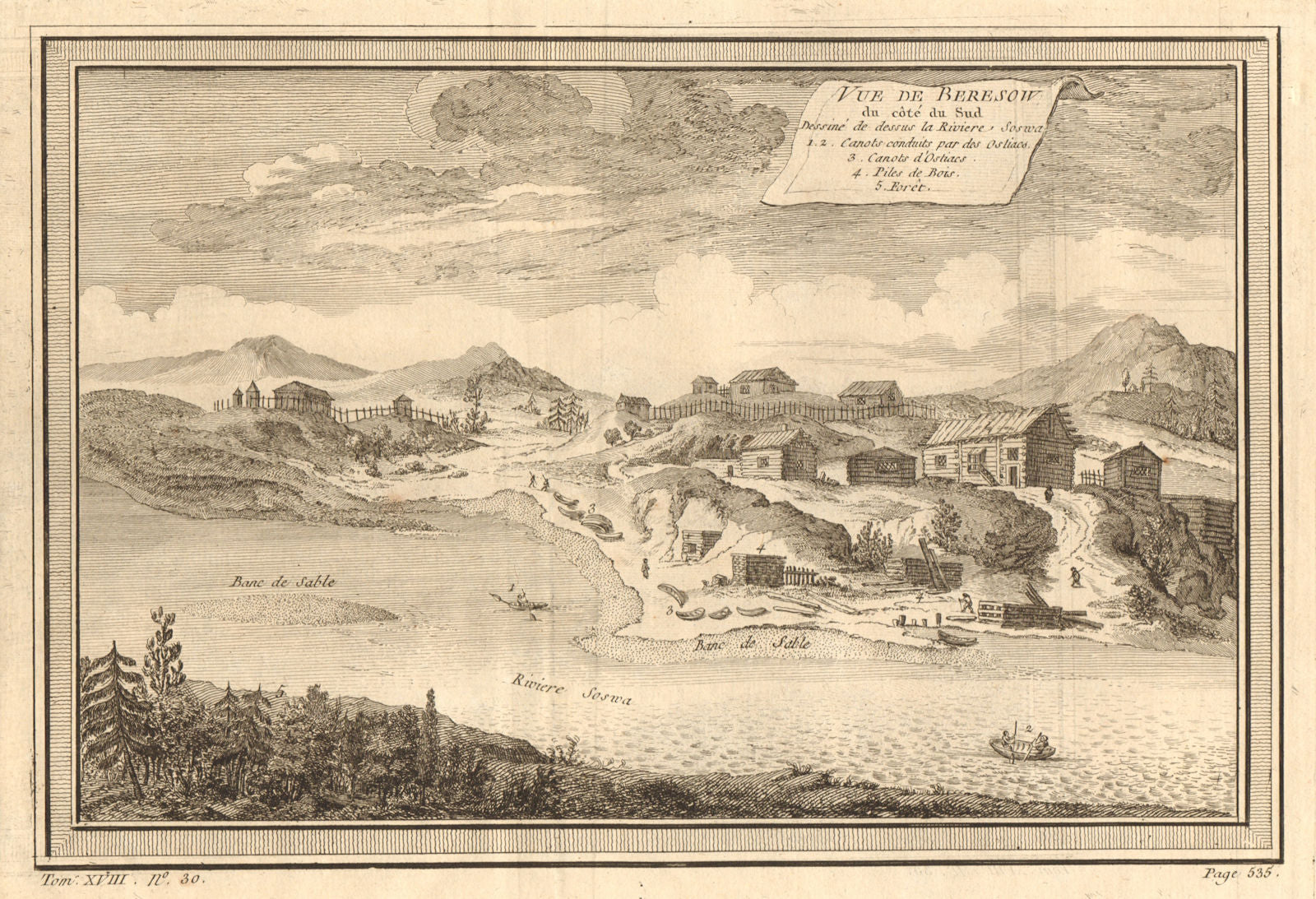 View of Beryozovo from the south. Severnaya Sosva river. Russia 1768 old print
